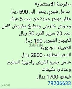 فرصة الاستثمار عقار مؤجر بدخل شهرى يصل 590