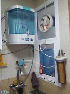 Water filter Ro