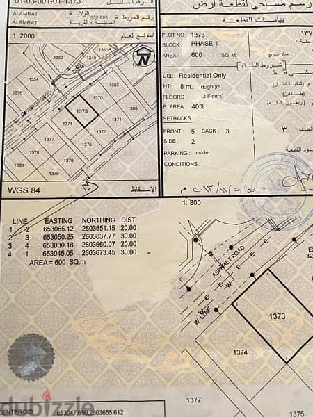 فرصه نادره جدا . . ارض في موقع ممتاز بها كل الخدمات . انا صاحب الارض 0