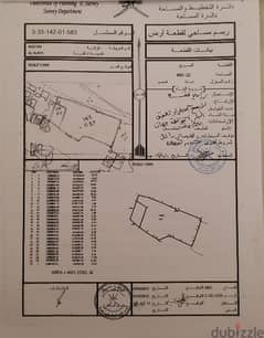 ارض زراعيه 0