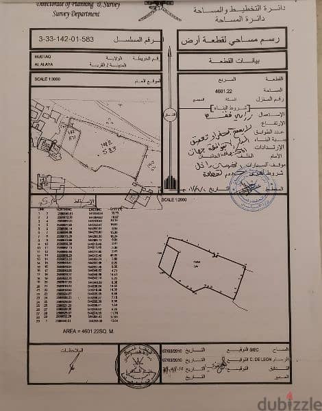 ارض زراعيه 0