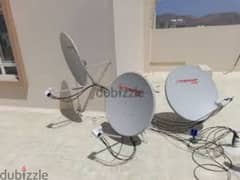 TOKYOSAT Dish Instalation