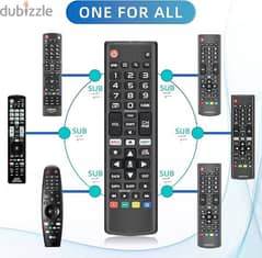 tv remote for sale hom delivery