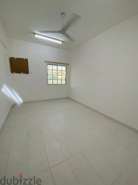 Flats for rent in Al Wadi Al Kabir 0