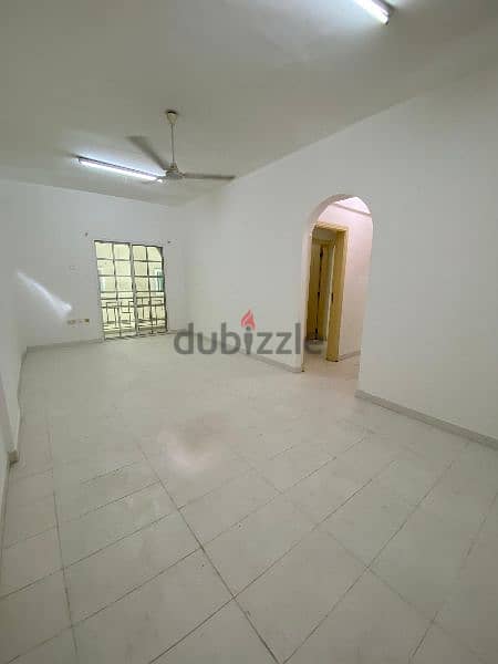 Flats for rent in Al Wadi Al Kabir 2