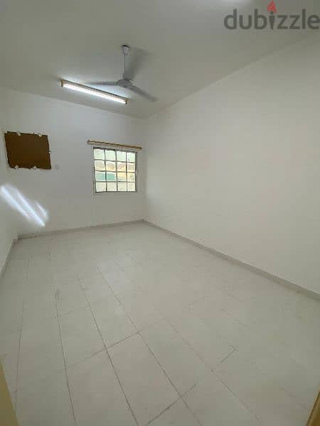 Flats for rent in Al Wadi Al Kabir 9