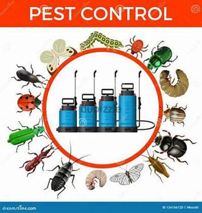 Guaranteed pest control service