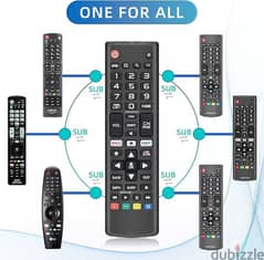 all type of TV remote for sale home delivery