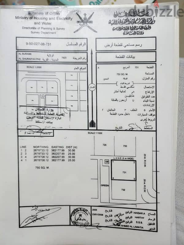 البريمي / الغريفة 0