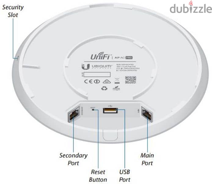 Ubiquiti Networks UAP-AC-PRO UniFi Access Point 1