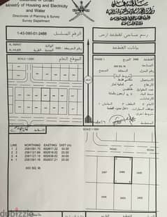 للبيع فالحاجر الاولى 0