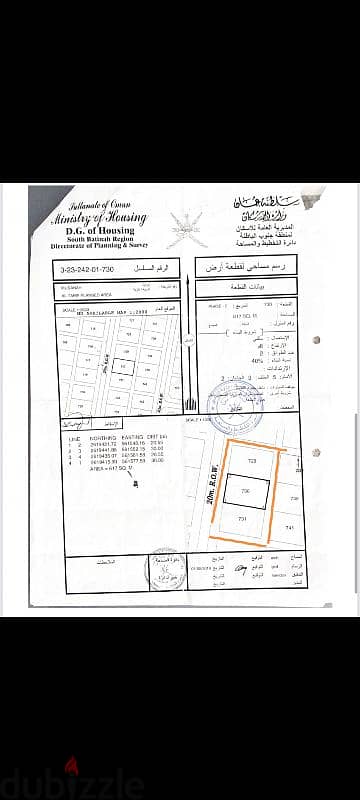 شبك ثلاث اراضي 0