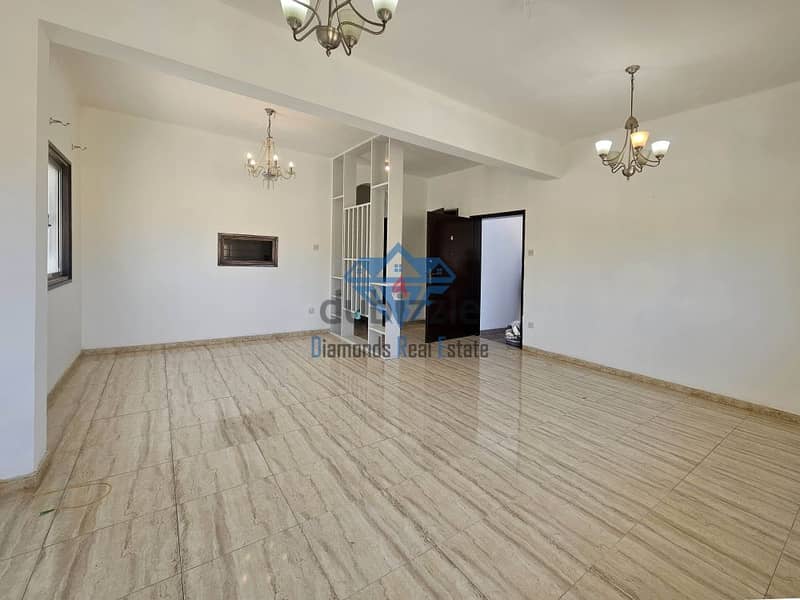 #REF1177  Beautiful 2BHK Sea View Flat for Rent in Qurum 2