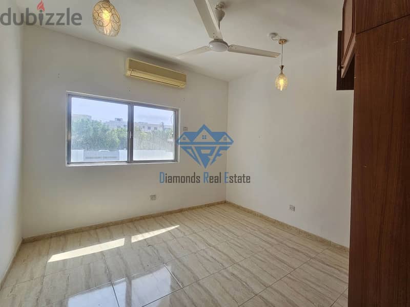 #REF1177  Beautiful 2BHK Sea View Flat for Rent in Qurum 4