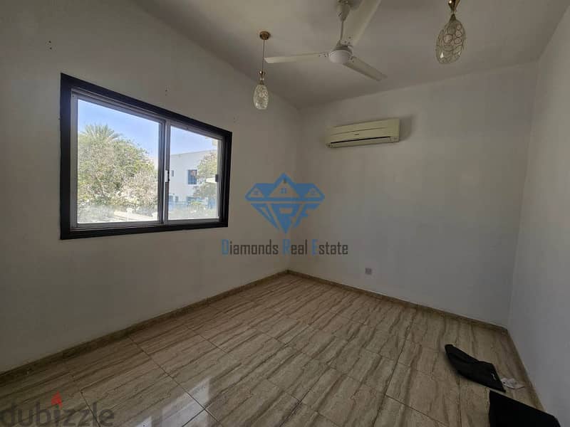 #REF1177  Beautiful 2BHK Sea View Flat for Rent in Qurum 5