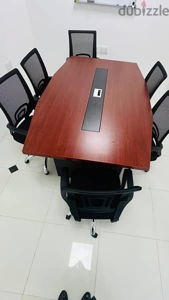 meeting Table 1