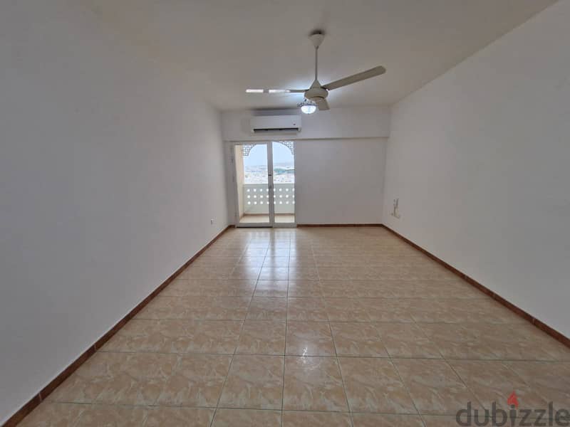 1 BR Penthouse Apartment in Al Khuwair 3