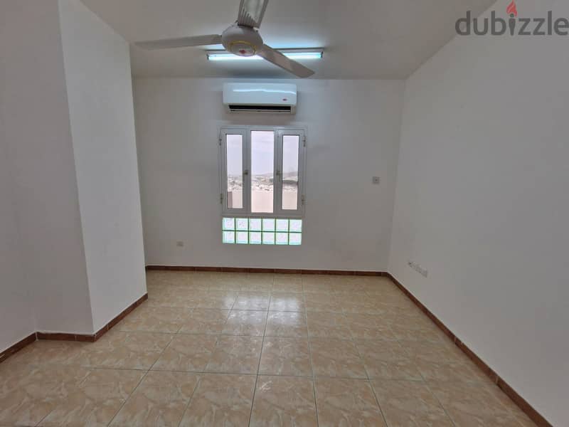 1 BR Penthouse Apartment in Al Khuwair 5