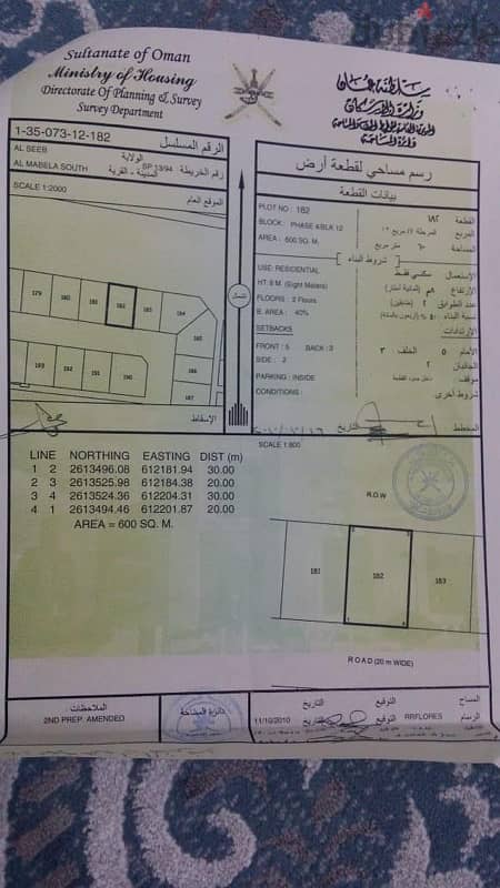 للبيع ارض في المعبيلة موقع ممتاز 0