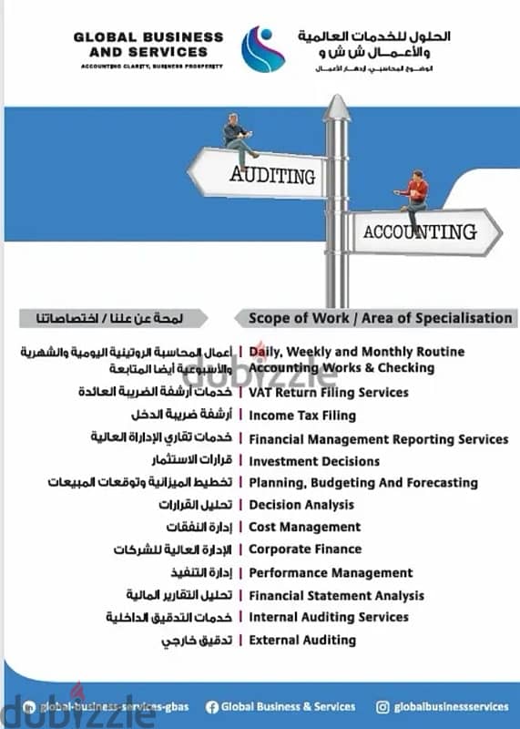 AUDITING & VAT 2