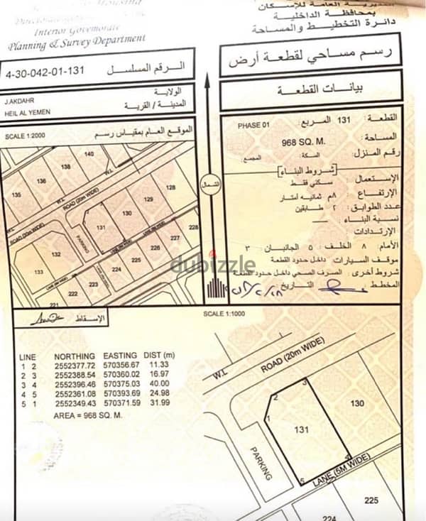 الجبل الأخضر - مقابل مركز الشرطة 0