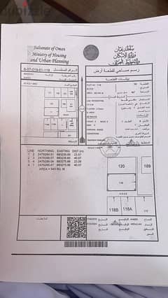 استراحه للبيع 0