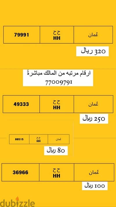 ارقام مرتبه