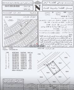 للبيع قطعتين سكني العوينات فرديات كورنر في ولاية صحار مطلوب ٦٢٠٠ الف 0