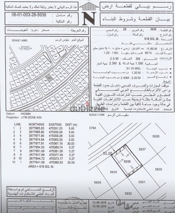 للبيع قطعتين سكني العوينات فرديات كورنر في ولاية صحار مطلوب ٦٢٠٠ الف 0