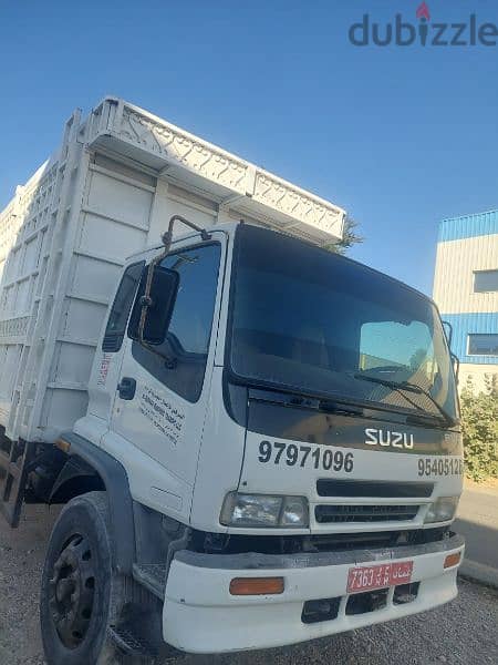 12 Ton isuzu for sale 8