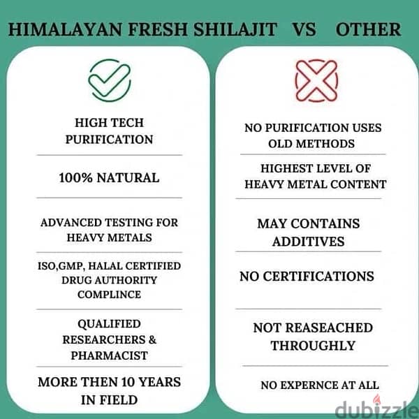 SHILAJIT (OMAN) 3