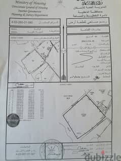 مزرعة ملك وليست انتفاع للبيع. بهلاء - عملا 0