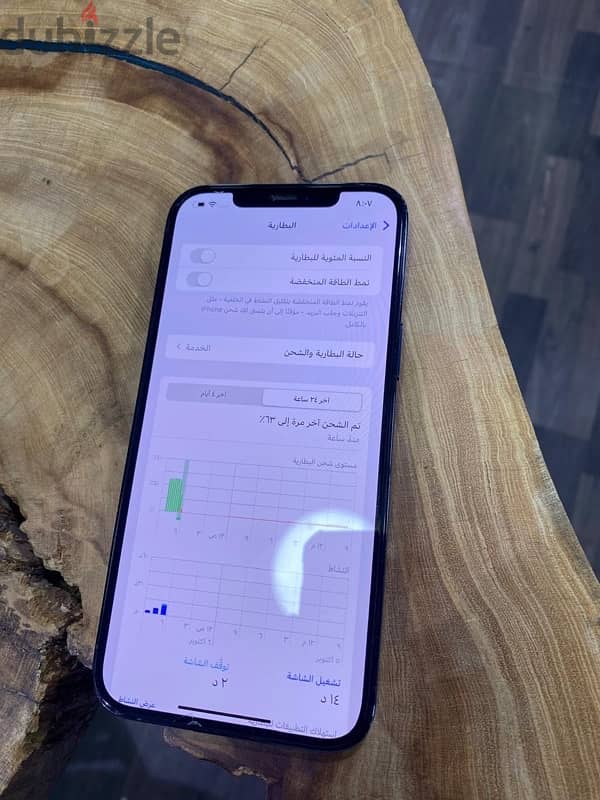 مستعمل iPhone 12 Pro max’s 256GB 3