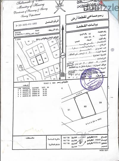 ارض للبيع في الرستاق الحديثة