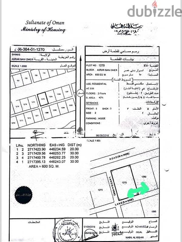 أرضين سكنيات الاسرار الغرب 1