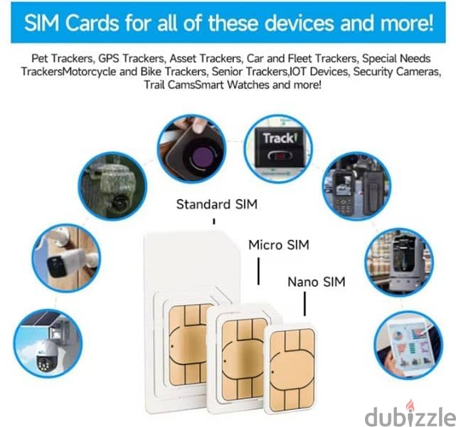 بطاقة سيم كارد sim تسغيل الكامرات و اجهزه تعقب 2