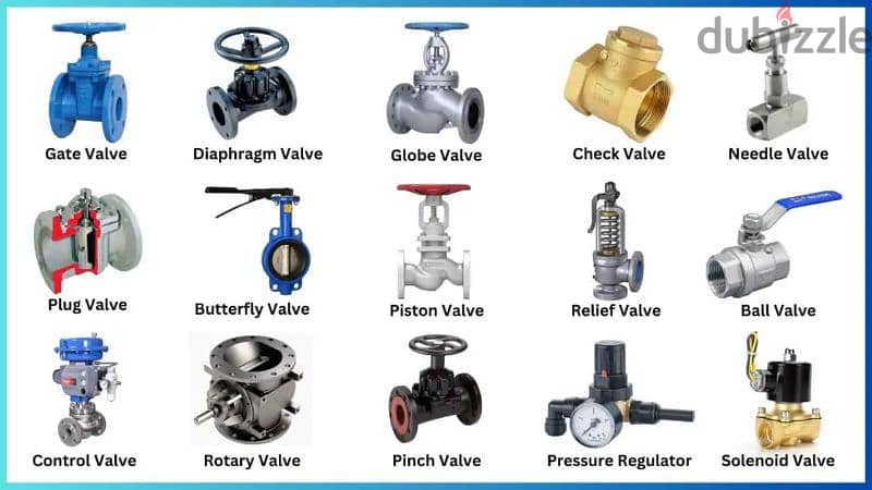 Need  Valves? Helping you to Select All Mechanical Solutions 0