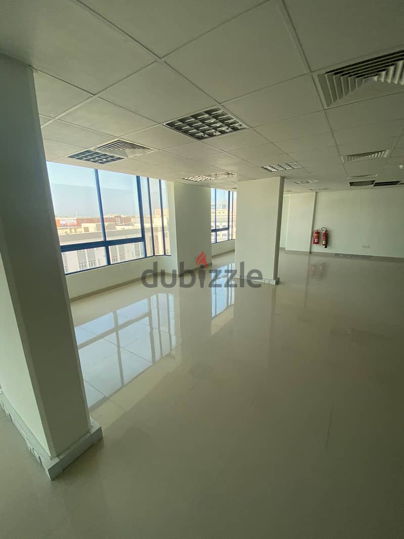 For Rent Open Spaces Located In Al -Qurum 6