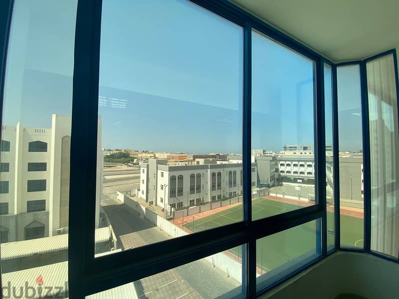 For Rent Open Spaces Located In Al -Qurum 7