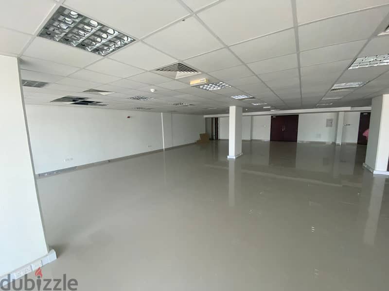 For Rent Open Spaces Located In Al -Qurum 8