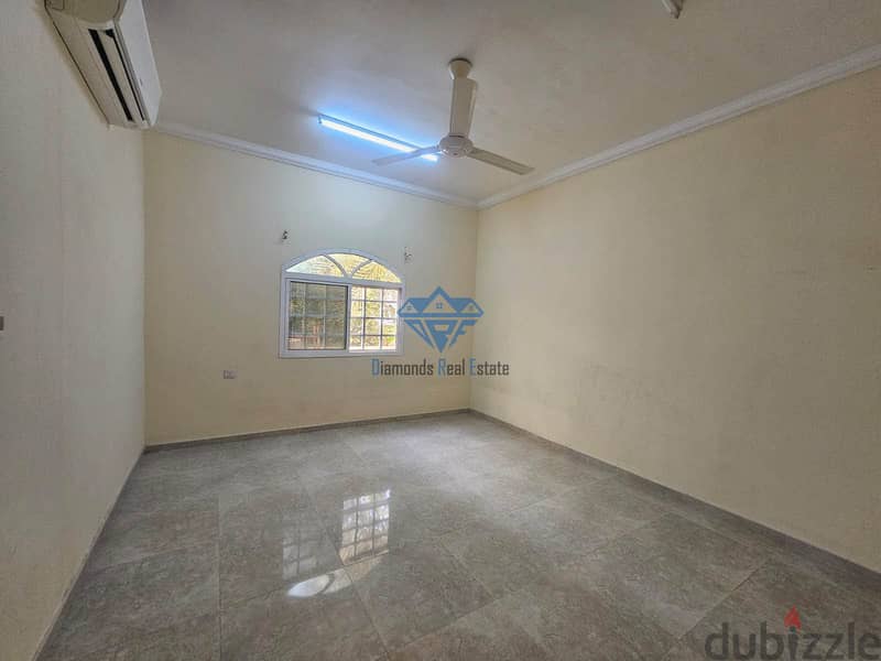 Beautiful 1BHK & 2BHK Apartment Available For Rent In Azaiba 4