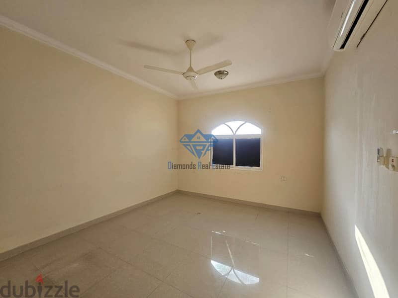 Beautiful 1BHK & 2BHK Apartment Available For Rent In Azaiba 5