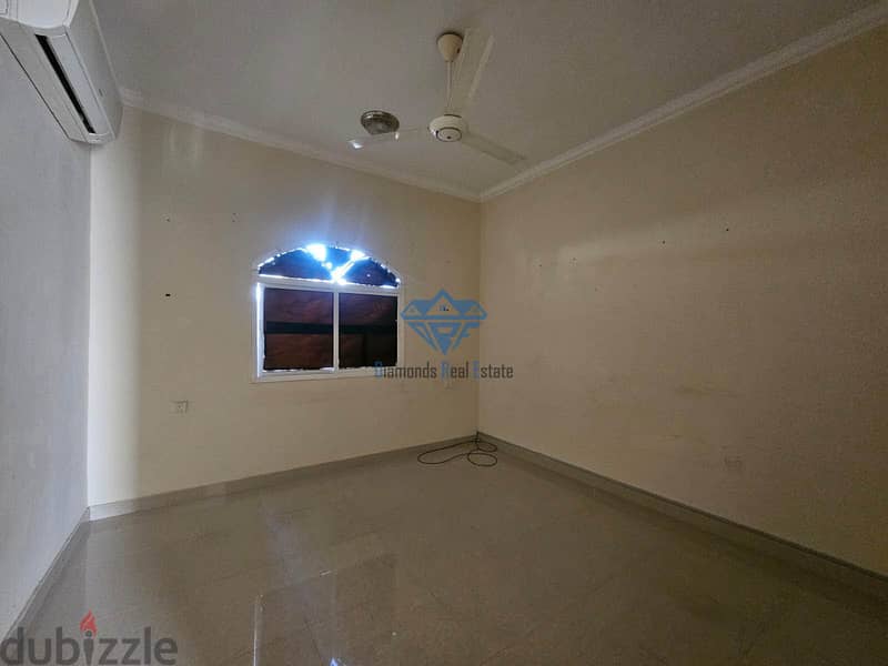 Beautiful 1BHK & 2BHK Apartment Available For Rent In Azaiba 6