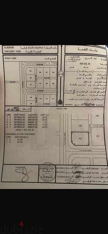 ارض سكنيه في البريمي 0