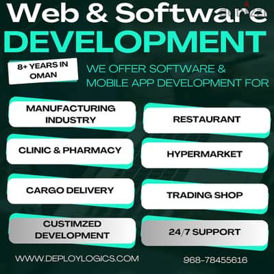 Unlock the Potential of Your Business with Custom Software & Website