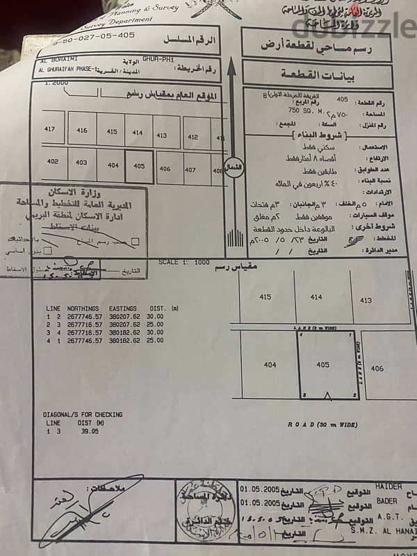 ارض للبيع في البريمي في منطقة الغريفة المرحلة الاولى 0