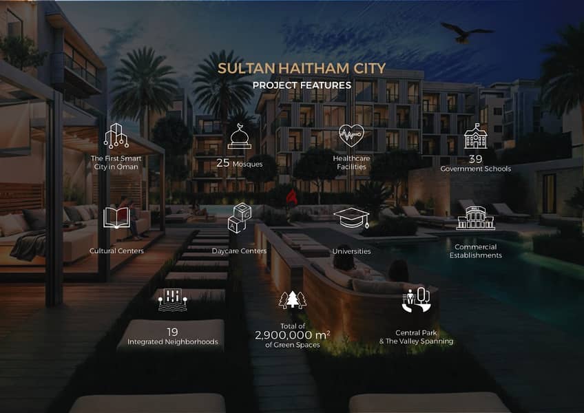 2 + 1 BR Apartment in Sultan Haitham City–Freehold Unit with Residency 2