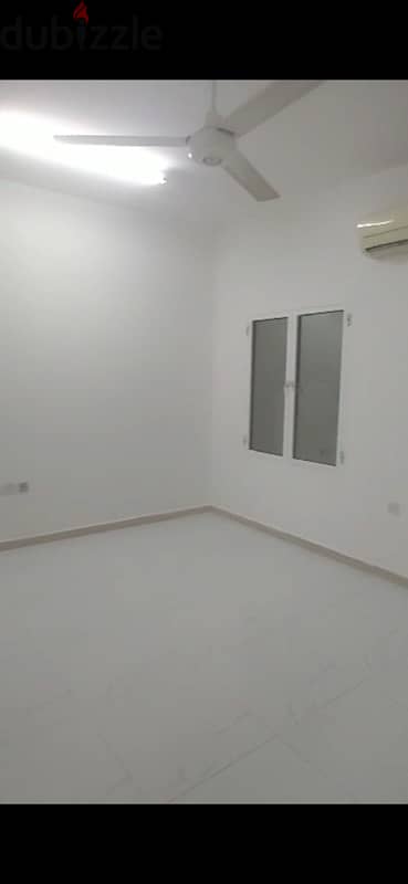 1 BhK flat with 2 bathrooms 0