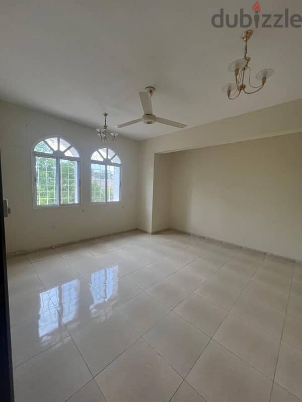 For rent 3BHK townhouse + maid's room Location: Al AllamCity: 6