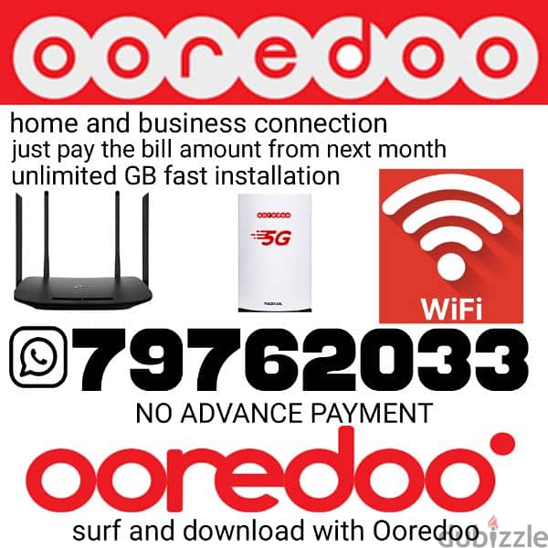 ooredoo internet connection 0